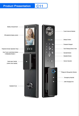 TUYA APP 3D Face Recognition Fingerprint Smart Lock