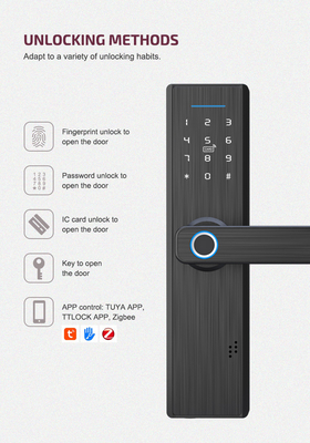 قفل هوشمند اثرانگشت درب منزل وای فای کارت رمز عبور هتل تویا قفل هوشمند